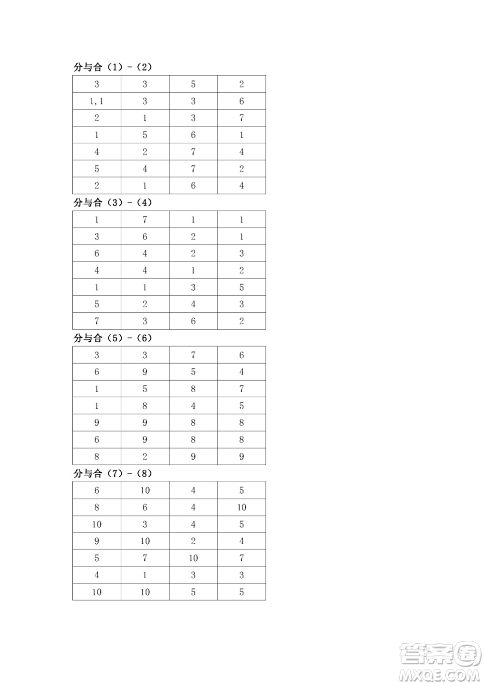 江蘇鳳凰教育出版社2023年秋口算練習(xí)冊一年級(jí)數(shù)學(xué)上冊蘇教版參考答案