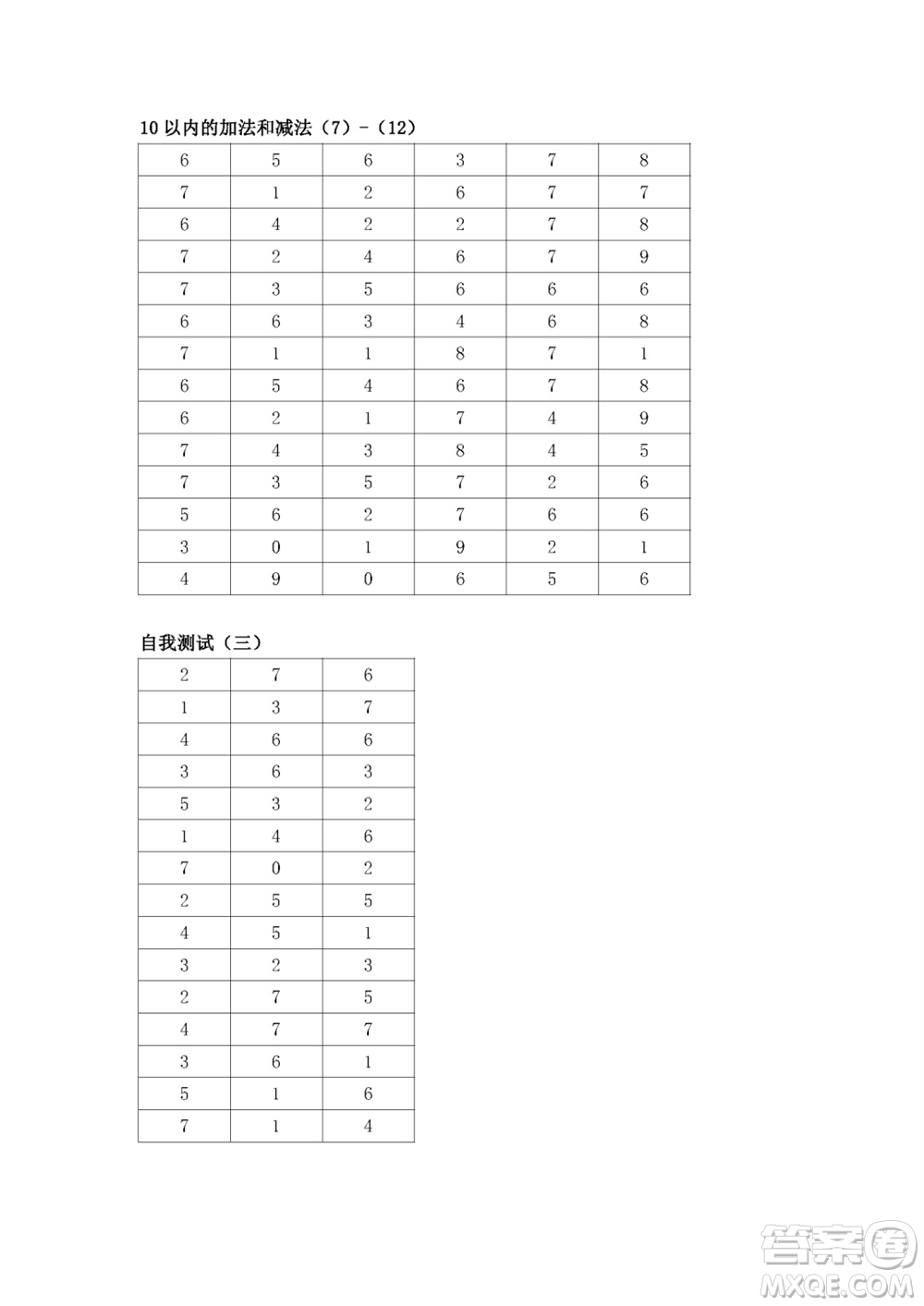 江蘇鳳凰教育出版社2023年秋口算練習(xí)冊一年級(jí)數(shù)學(xué)上冊蘇教版參考答案