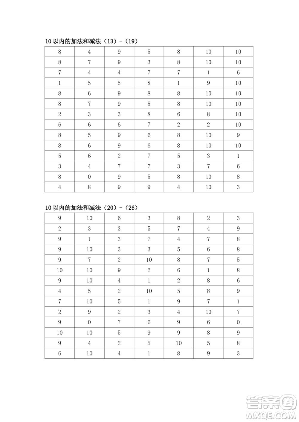 江蘇鳳凰教育出版社2023年秋口算練習(xí)冊一年級(jí)數(shù)學(xué)上冊蘇教版參考答案