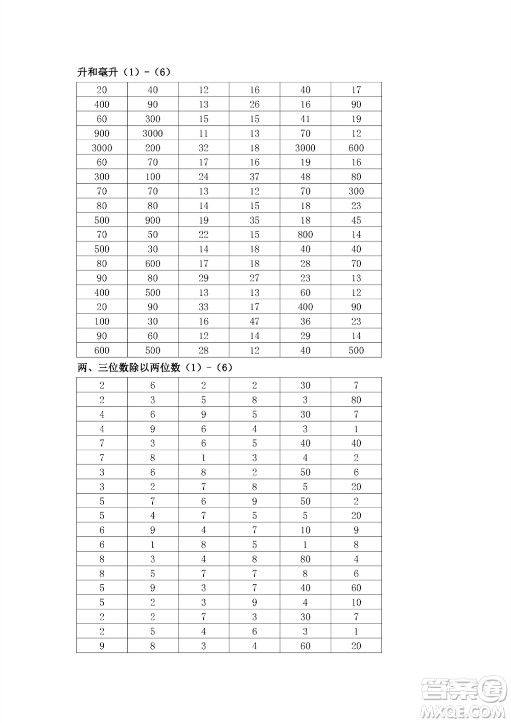 江蘇鳳凰教育出版社2023年秋口算練習冊四年級數(shù)學上冊蘇教版參考答案