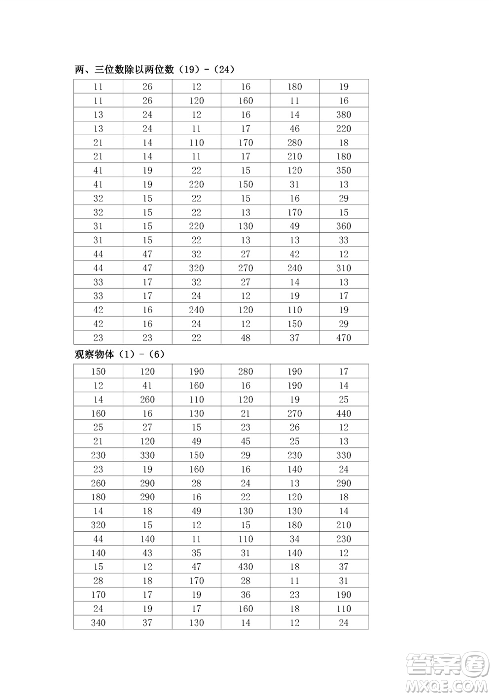 江蘇鳳凰教育出版社2023年秋口算練習冊四年級數(shù)學上冊蘇教版參考答案