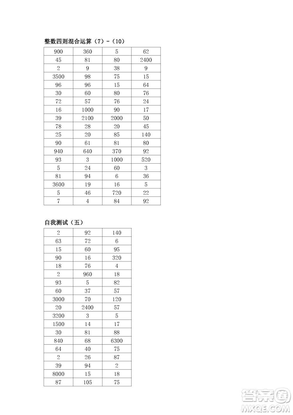 江蘇鳳凰教育出版社2023年秋口算練習冊四年級數(shù)學上冊蘇教版參考答案