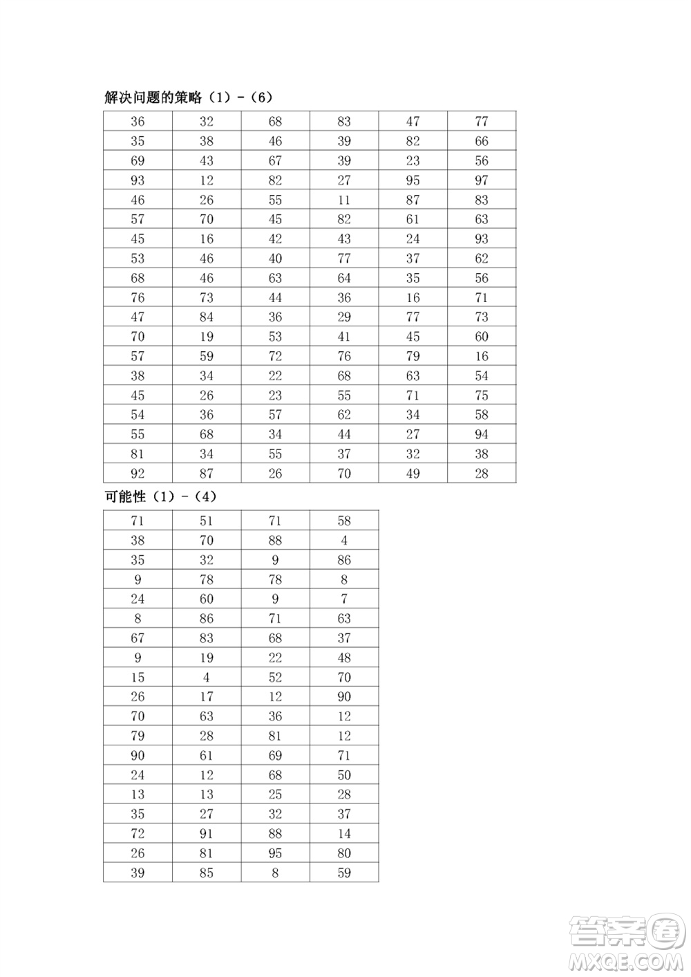 江蘇鳳凰教育出版社2023年秋口算練習冊四年級數(shù)學上冊蘇教版參考答案