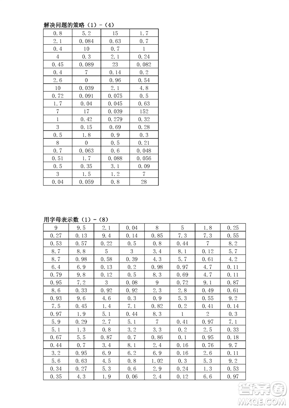 江蘇鳳凰教育出版社2023年秋口算練習(xí)冊(cè)五年級(jí)數(shù)學(xué)上冊(cè)蘇教版參考答案