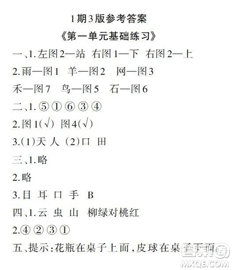 2023年秋學(xué)習(xí)報(bào)小學(xué)一年級(jí)語文上冊(cè)人教版1-8期參考答案