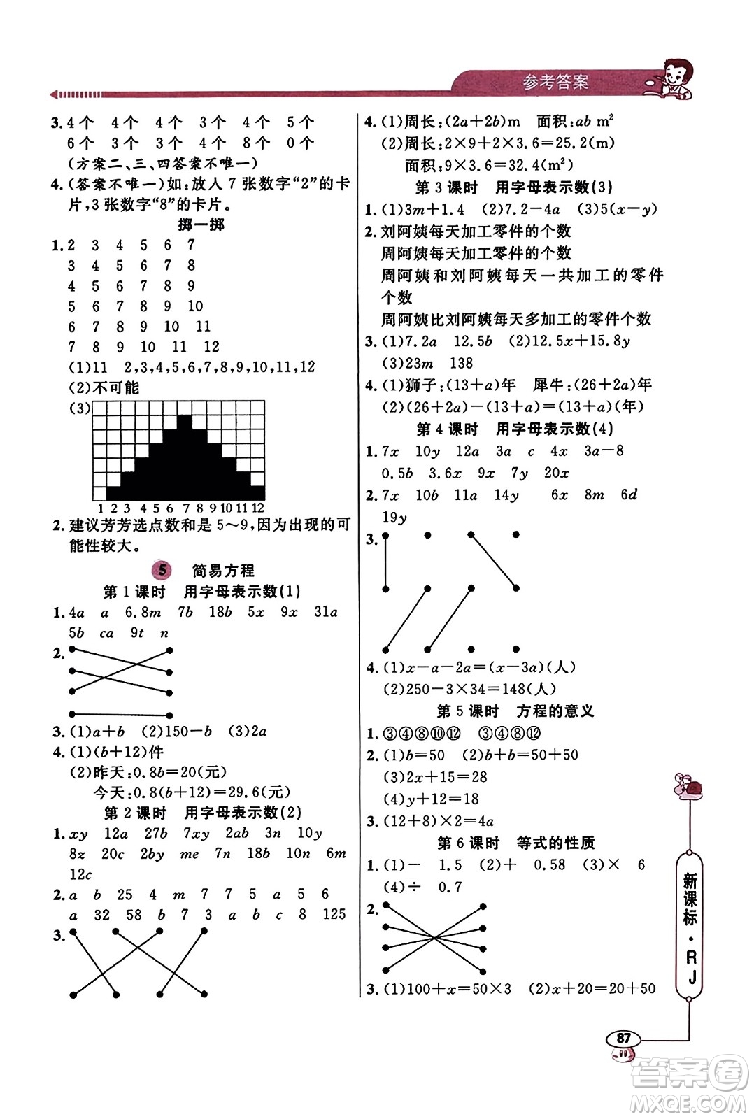 山東畫報(bào)出版社2023年秋應(yīng)用題天天練五年級(jí)數(shù)學(xué)上冊(cè)人教版答案