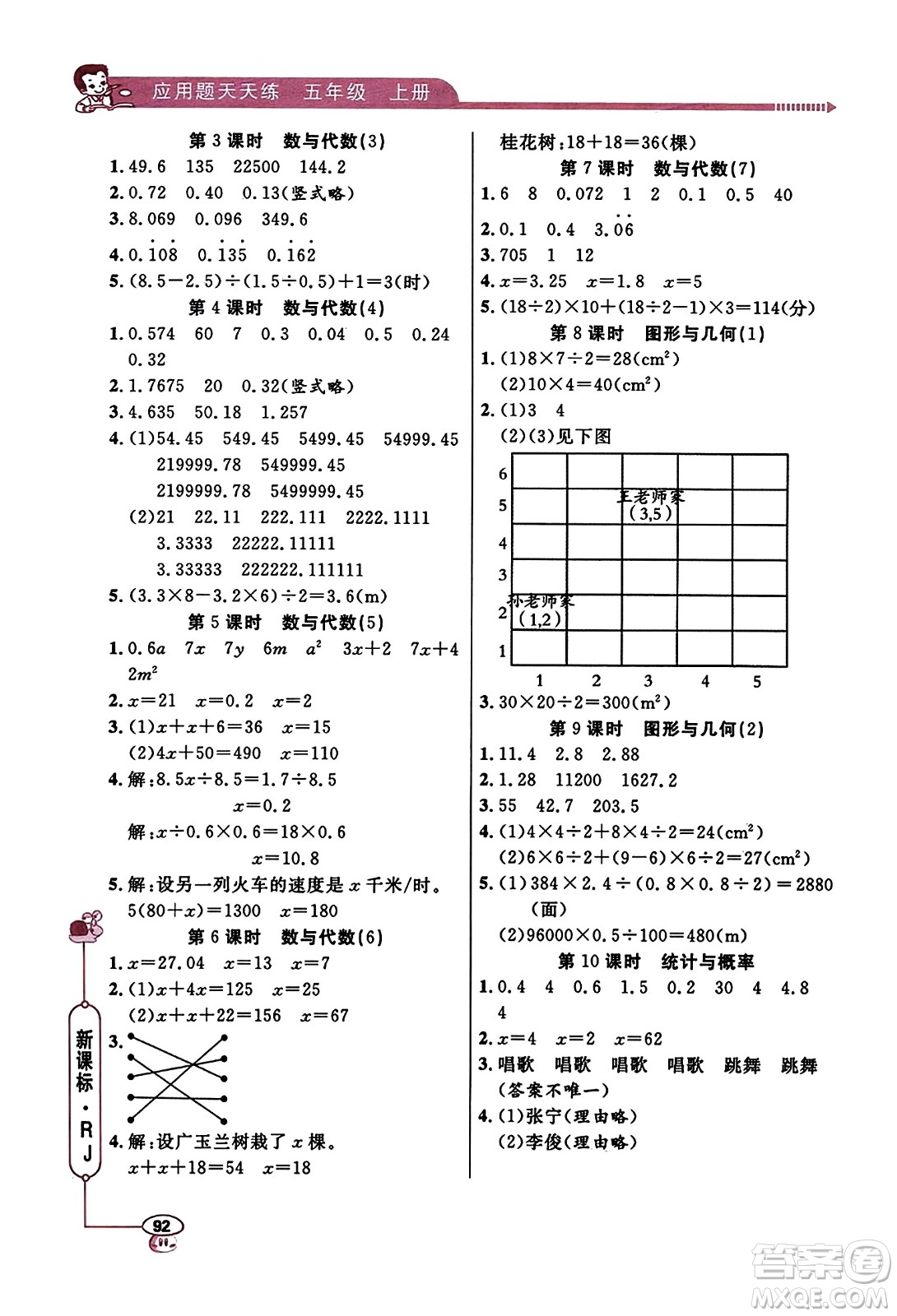 山東畫報(bào)出版社2023年秋應(yīng)用題天天練五年級(jí)數(shù)學(xué)上冊(cè)人教版答案