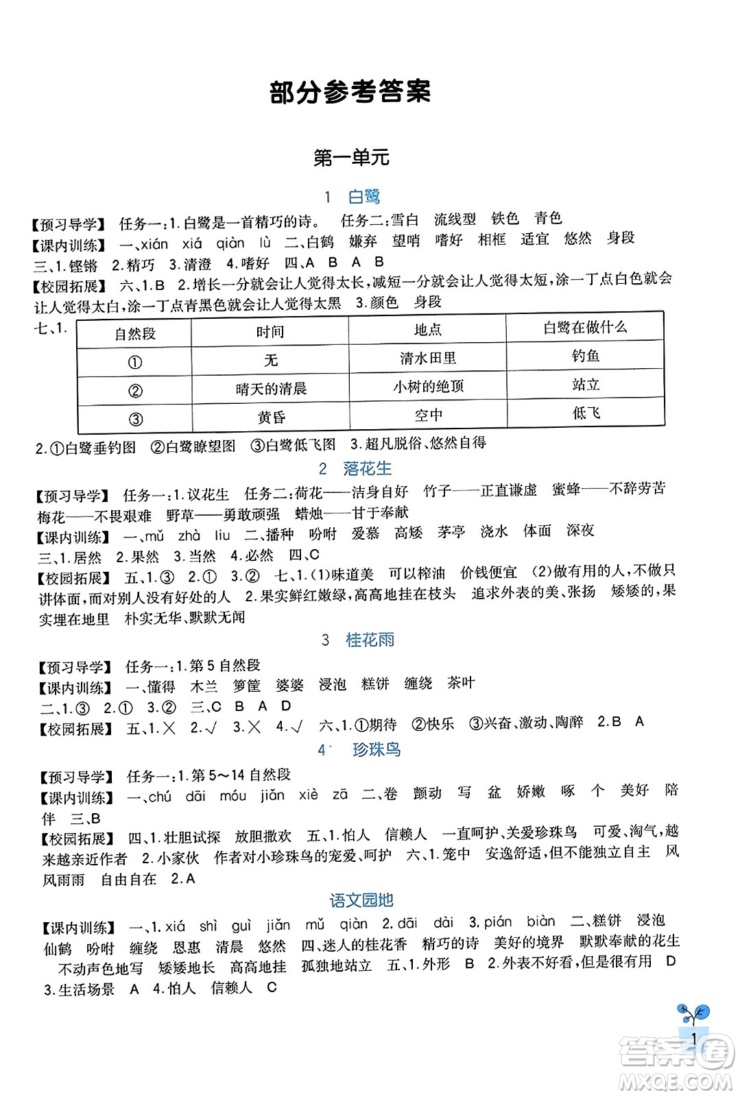 四川教育出版社2023年秋新課標(biāo)小學(xué)生學(xué)習(xí)實(shí)踐園地五年級語文上冊人教版答案