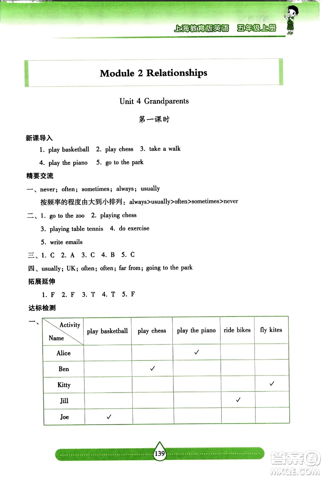 希望出版社2023年秋新課標兩導兩練高效學案五年級英語上冊滬教版答案