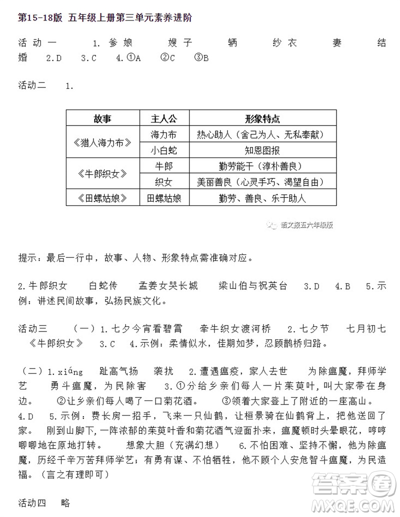 2023年秋語文報小學五年級上冊第19期參考答案