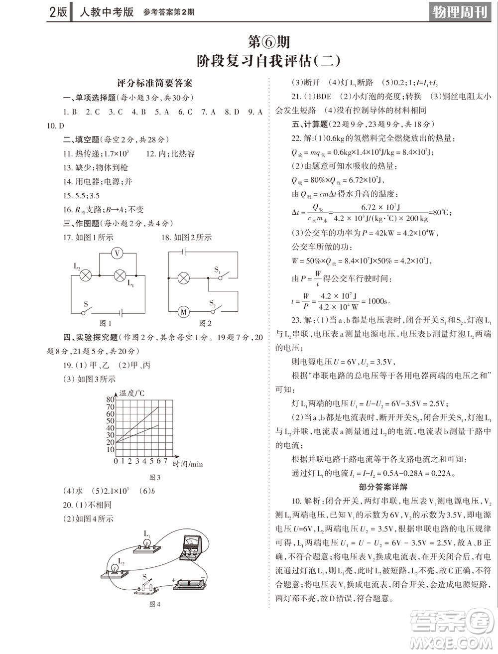 2023年秋學(xué)習(xí)方法報(bào)物理周刊九年級(jí)上冊(cè)人教版中考專版第2期參考答案