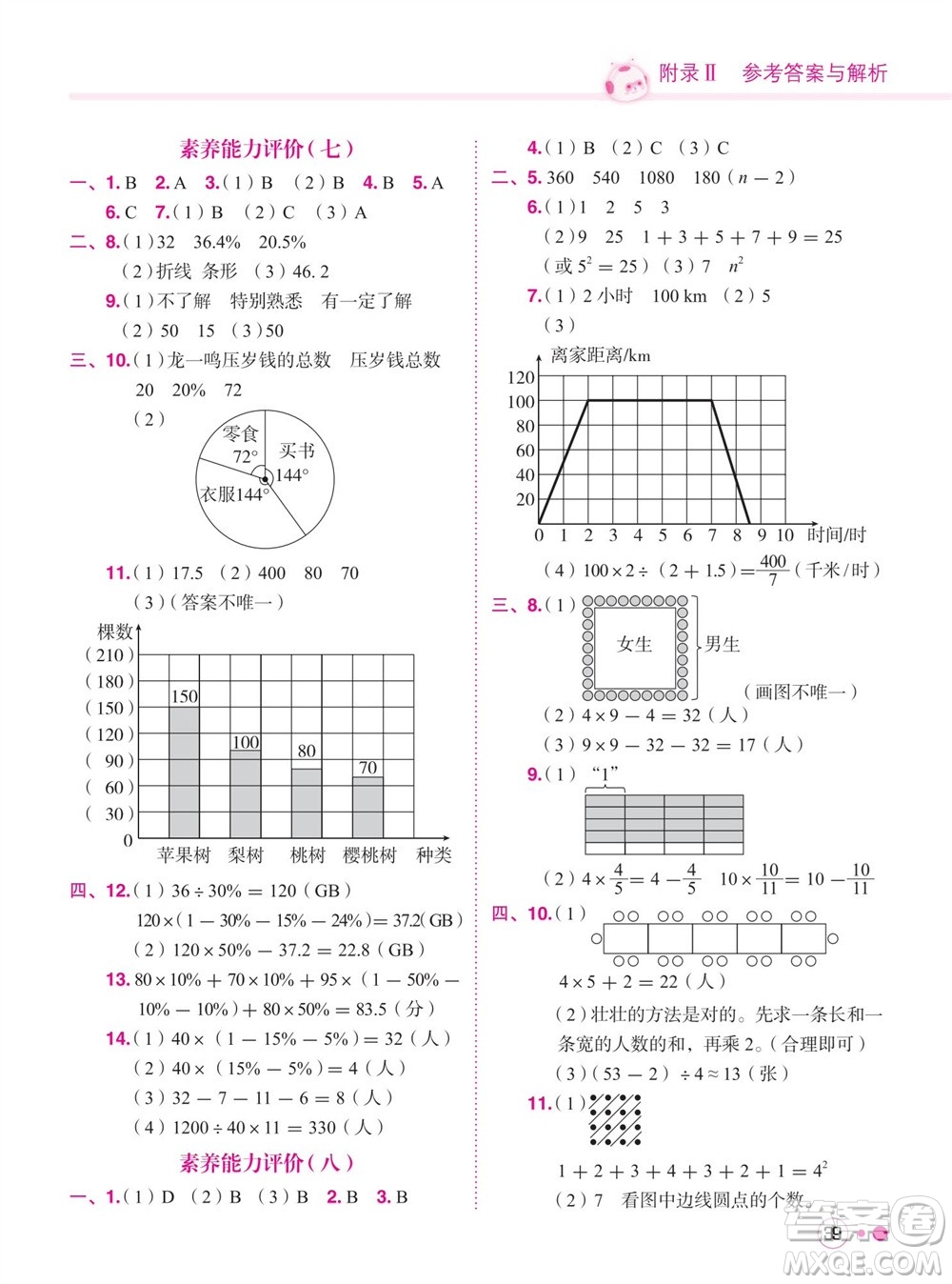 龍門書局2023年秋黃岡小狀元練重點(diǎn)培優(yōu)同步作業(yè)六年級(jí)數(shù)學(xué)上冊(cè)人教版參考答案