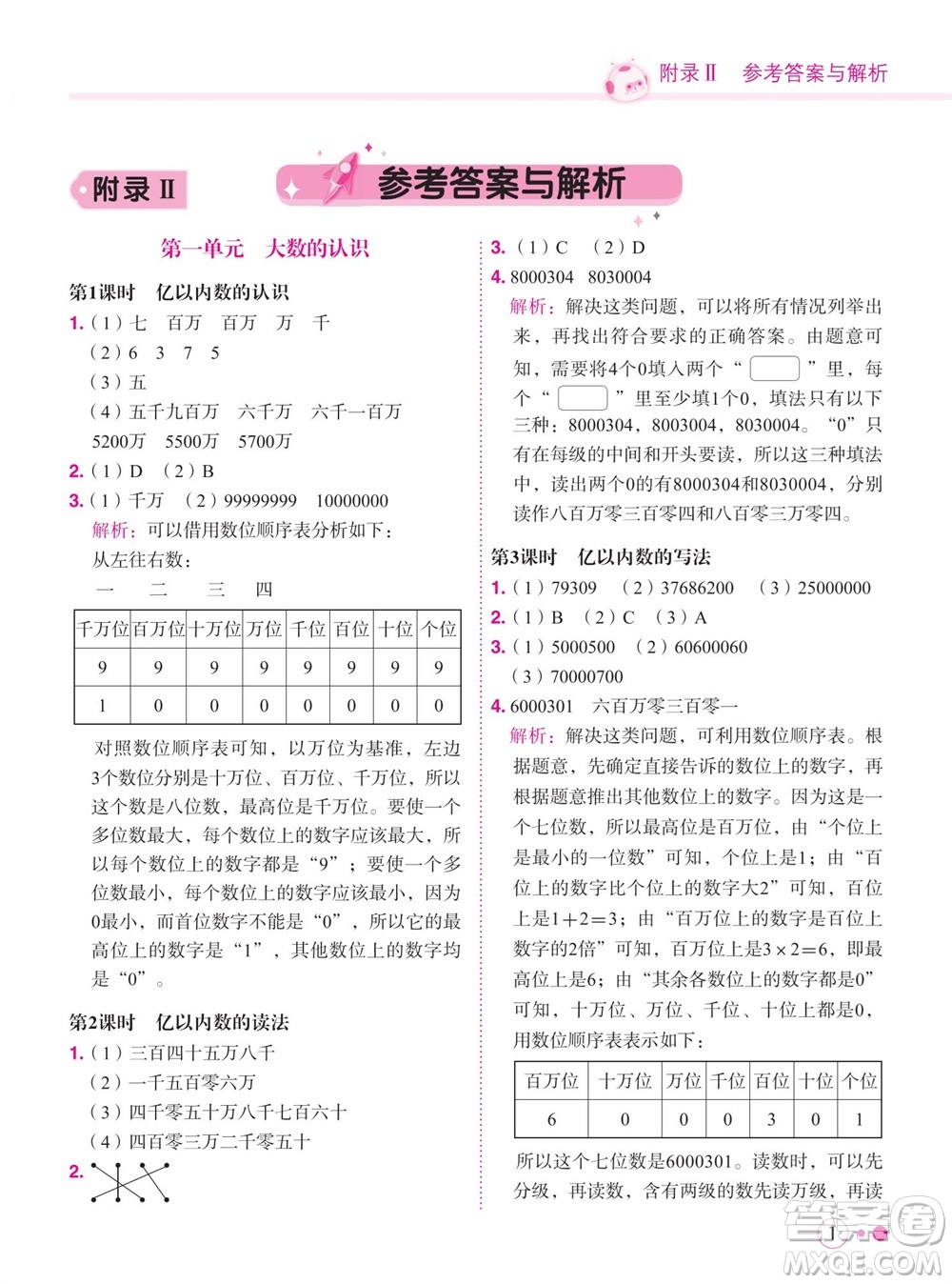 龍門書局2023年秋黃岡小狀元練重點(diǎn)培優(yōu)同步作業(yè)四年級(jí)數(shù)學(xué)上冊(cè)人教版參考答案