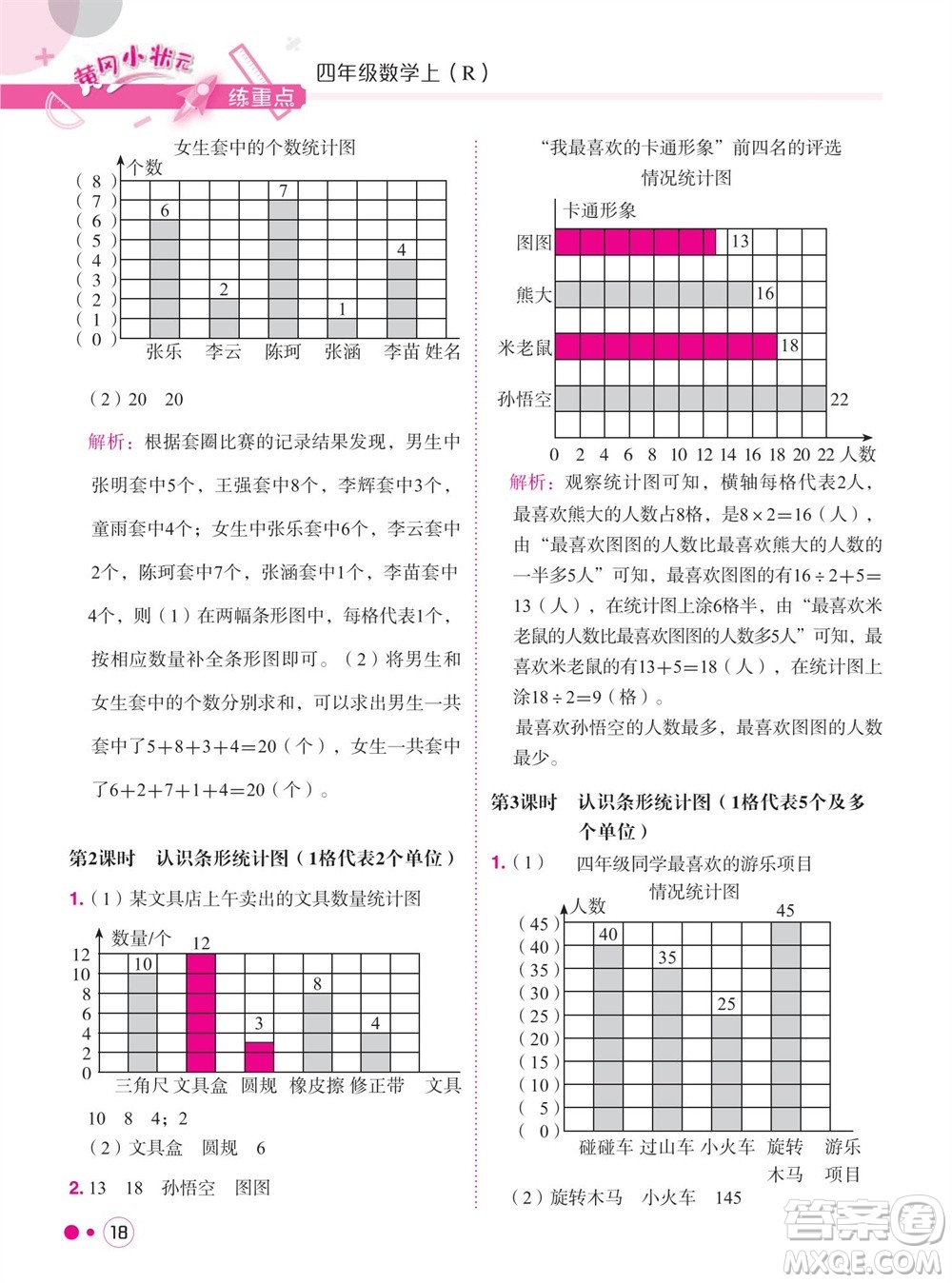 龍門書局2023年秋黃岡小狀元練重點(diǎn)培優(yōu)同步作業(yè)四年級(jí)數(shù)學(xué)上冊(cè)人教版參考答案