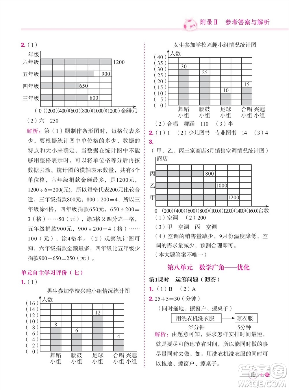 龍門書局2023年秋黃岡小狀元練重點(diǎn)培優(yōu)同步作業(yè)四年級(jí)數(shù)學(xué)上冊(cè)人教版參考答案