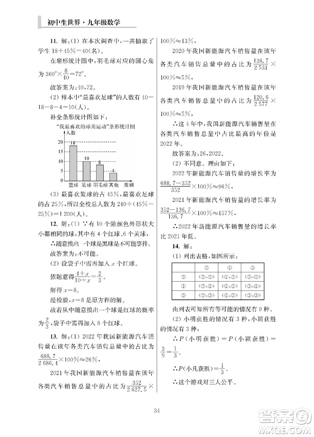 2023年秋報(bào)刊初中生世界伴學(xué)本九年級(jí)數(shù)學(xué)全冊(cè)參考答案