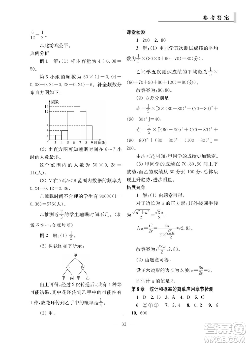 2023年秋報(bào)刊初中生世界伴學(xué)本九年級(jí)數(shù)學(xué)全冊(cè)參考答案