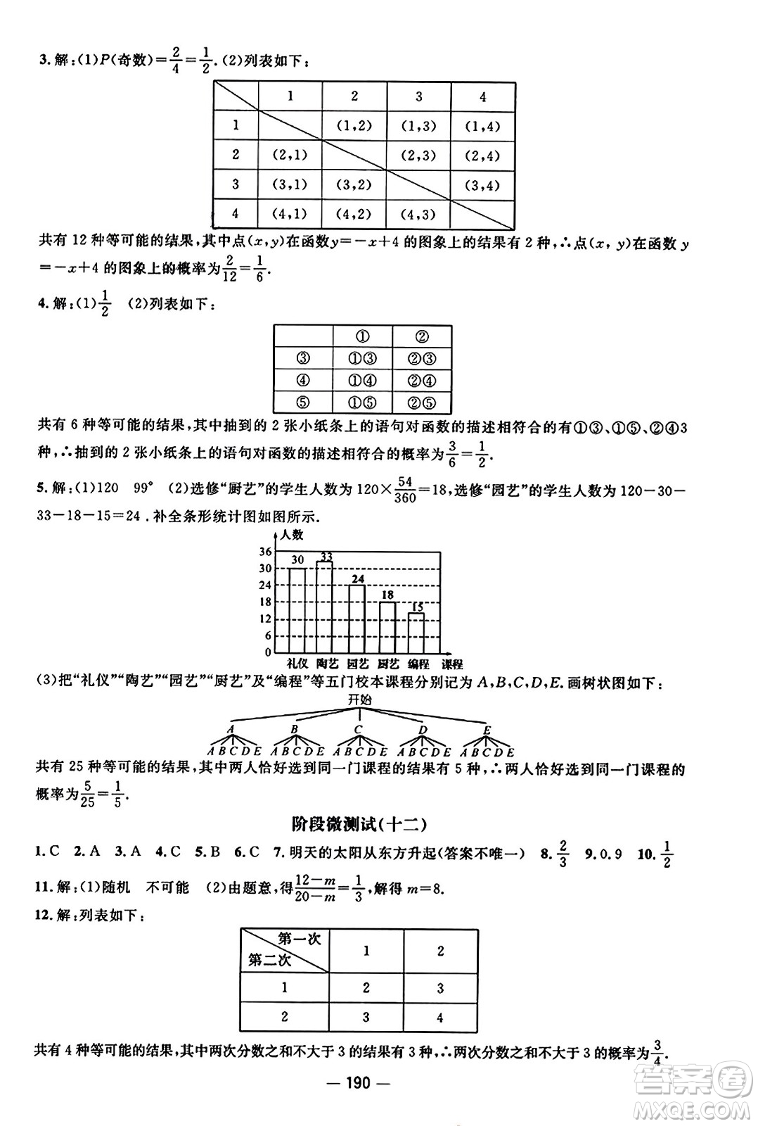 江西教育出版社2023年秋名師測控九年級數(shù)學(xué)上冊人教版答案