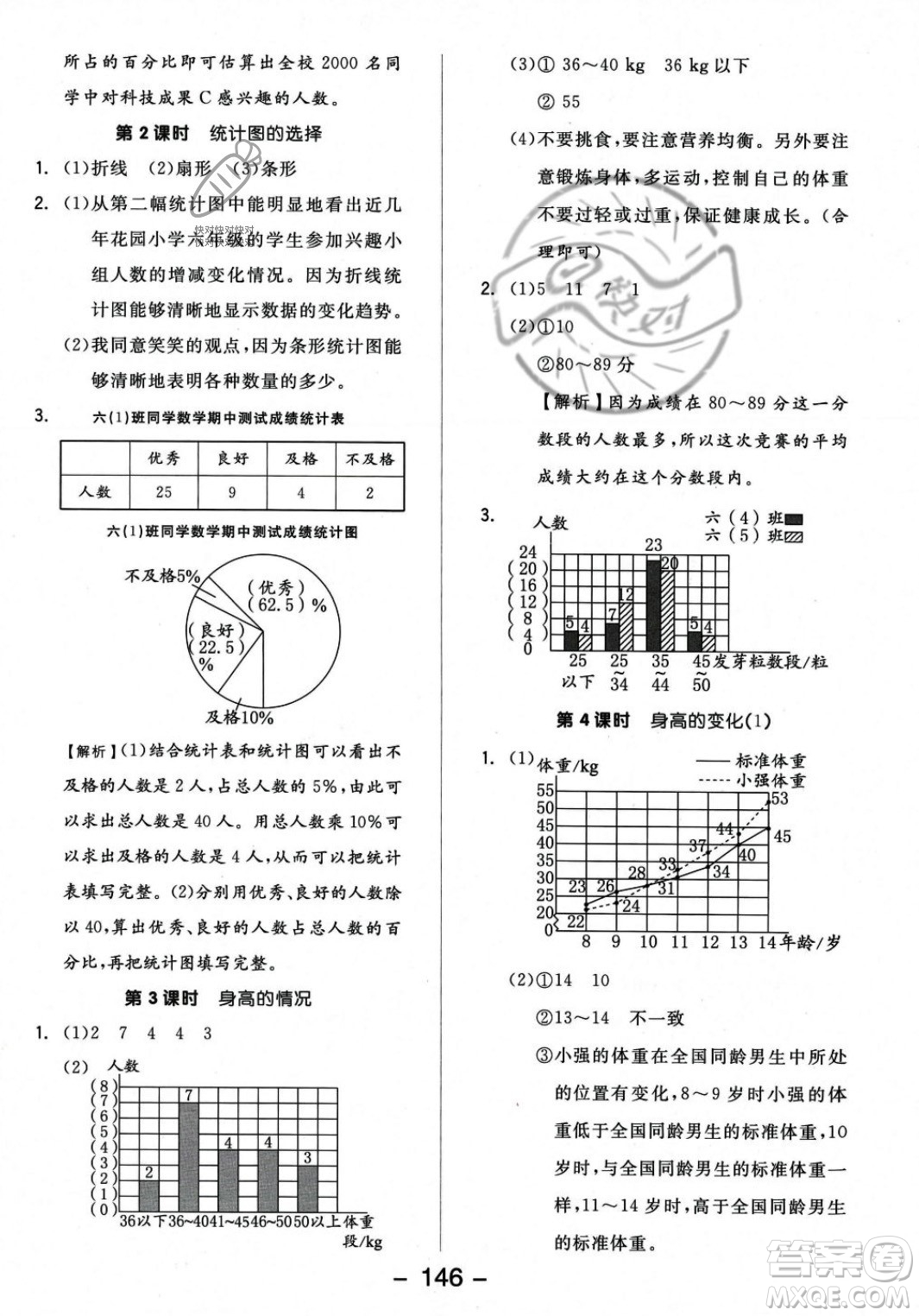 開明出版社2023年秋全品學(xué)練考六年級(jí)數(shù)學(xué)上冊(cè)北師大版答案