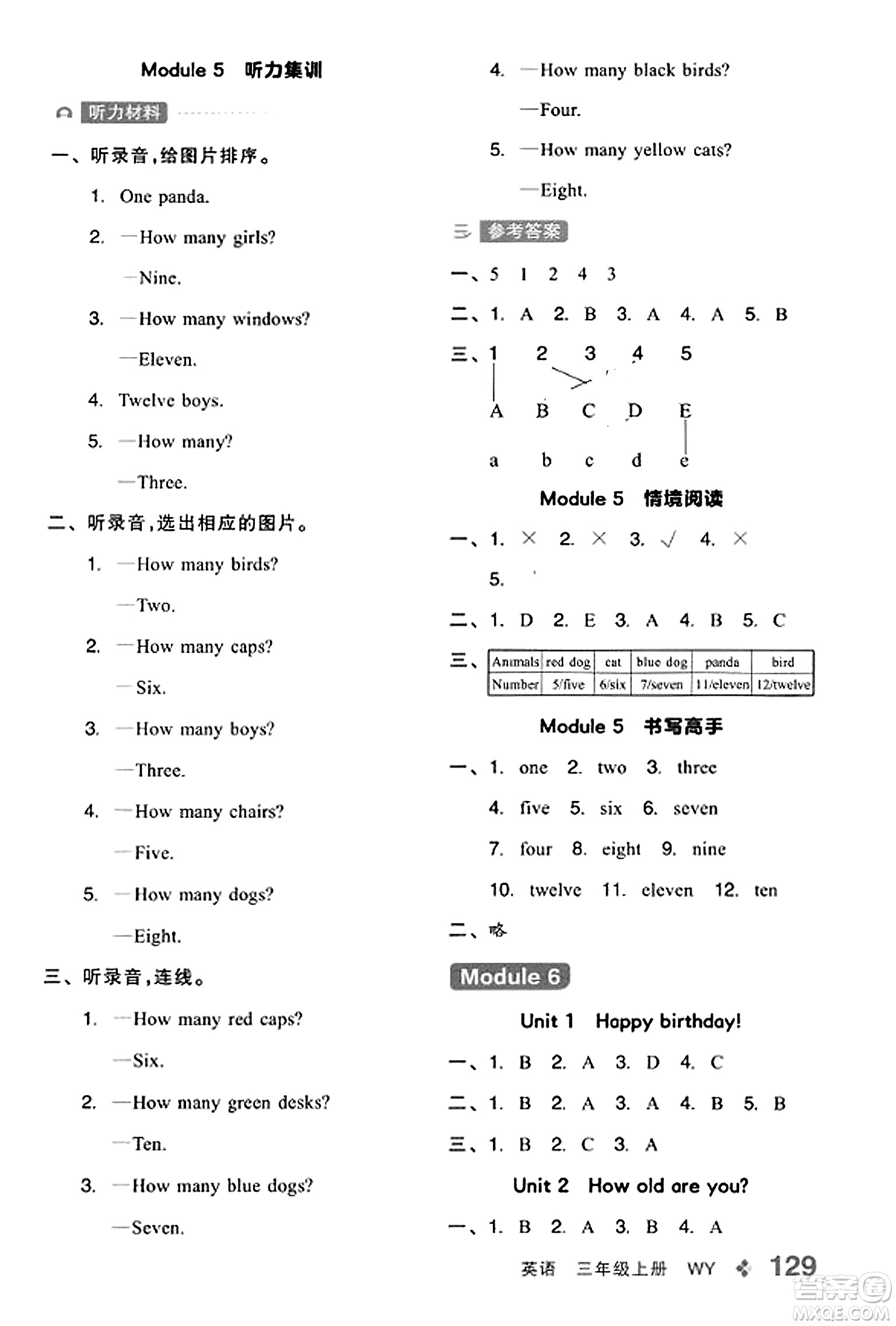 開(kāi)明出版社2023年秋全品學(xué)練考三年級(jí)英語(yǔ)上冊(cè)外研版三起點(diǎn)答案