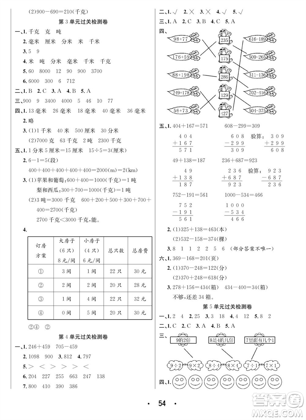 合肥工業(yè)大學出版社2023年秋七天學練考三年級數(shù)學上冊人教版參考答案