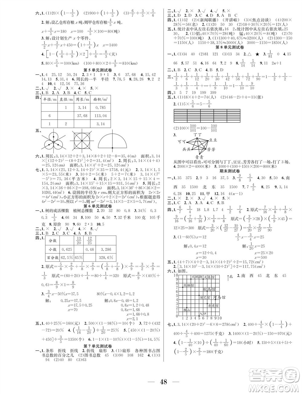 合肥工業(yè)大學(xué)出版社2023年秋七天學(xué)練考六年級(jí)數(shù)學(xué)上冊(cè)人教版參考答案