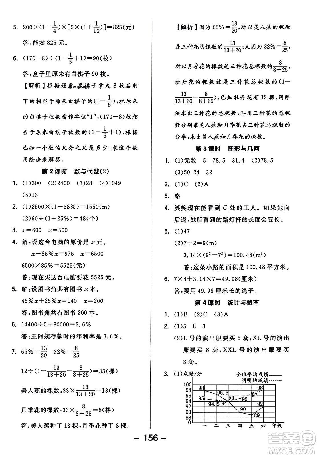 開明出版社2023年秋全品學(xué)練考四年級數(shù)學(xué)上冊北師大版答案