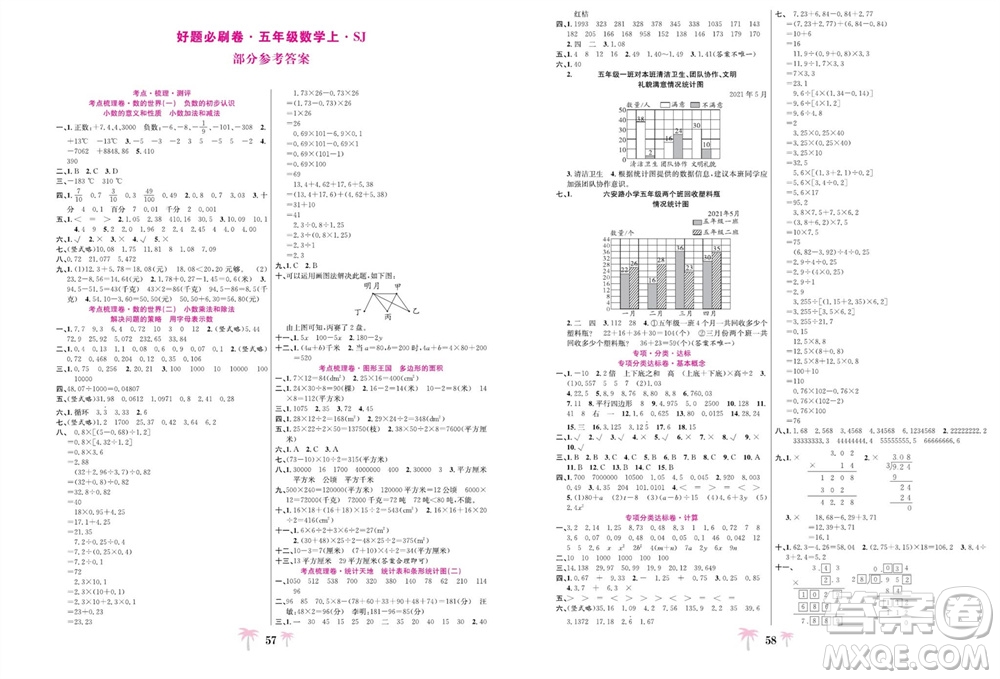 合肥工業(yè)大學(xué)出版社2023年秋好題必刷卷期末沖刺100分五年級數(shù)學(xué)上冊蘇教版參考答案