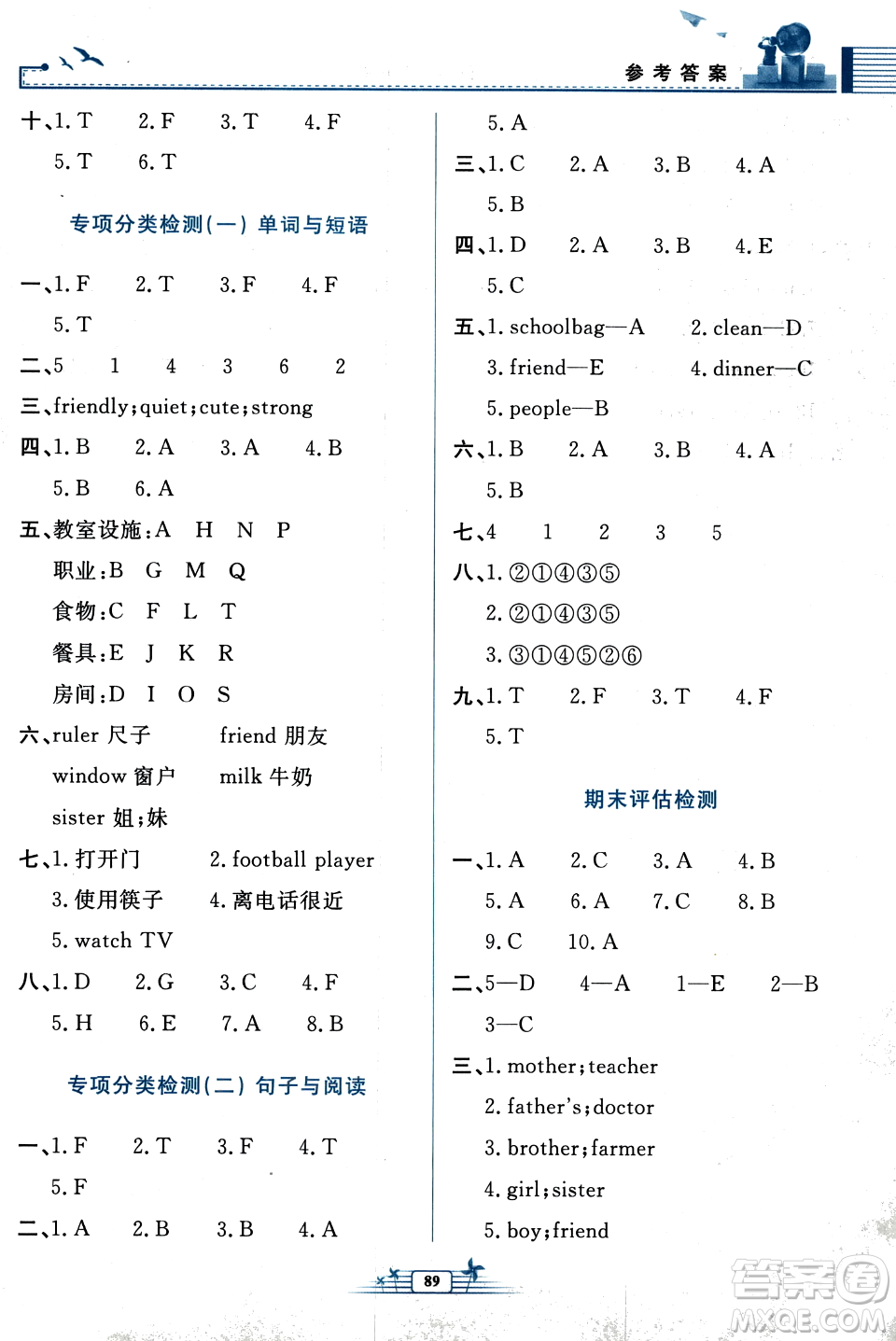 人民教育出版社2023年秋陽(yáng)光課堂金牌練習(xí)冊(cè)四年級(jí)英語(yǔ)上冊(cè)人教PEP版答案