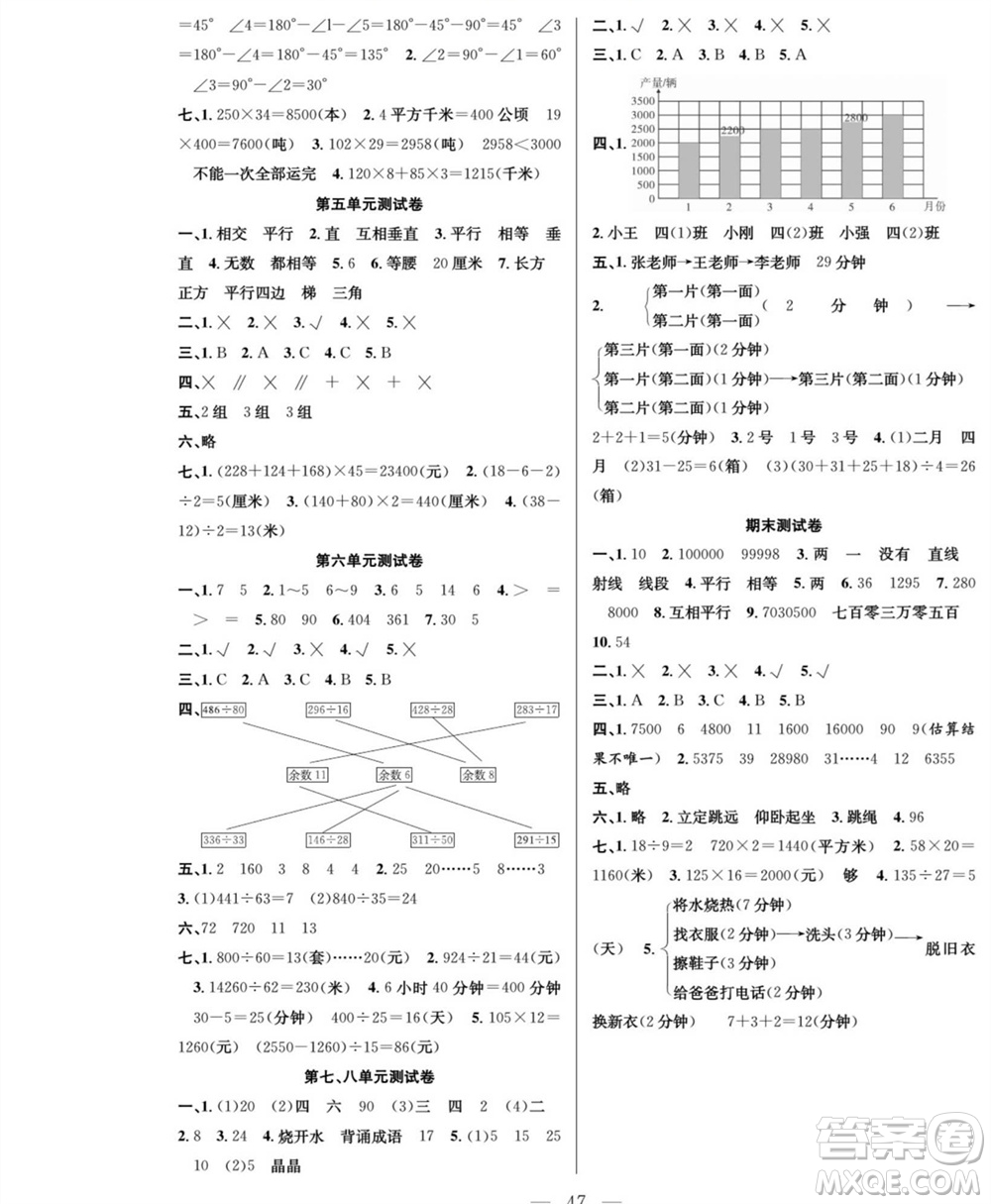 團結(jié)出版社2023年秋課堂制勝課時作業(yè)四年級數(shù)學上冊人教版參考答案