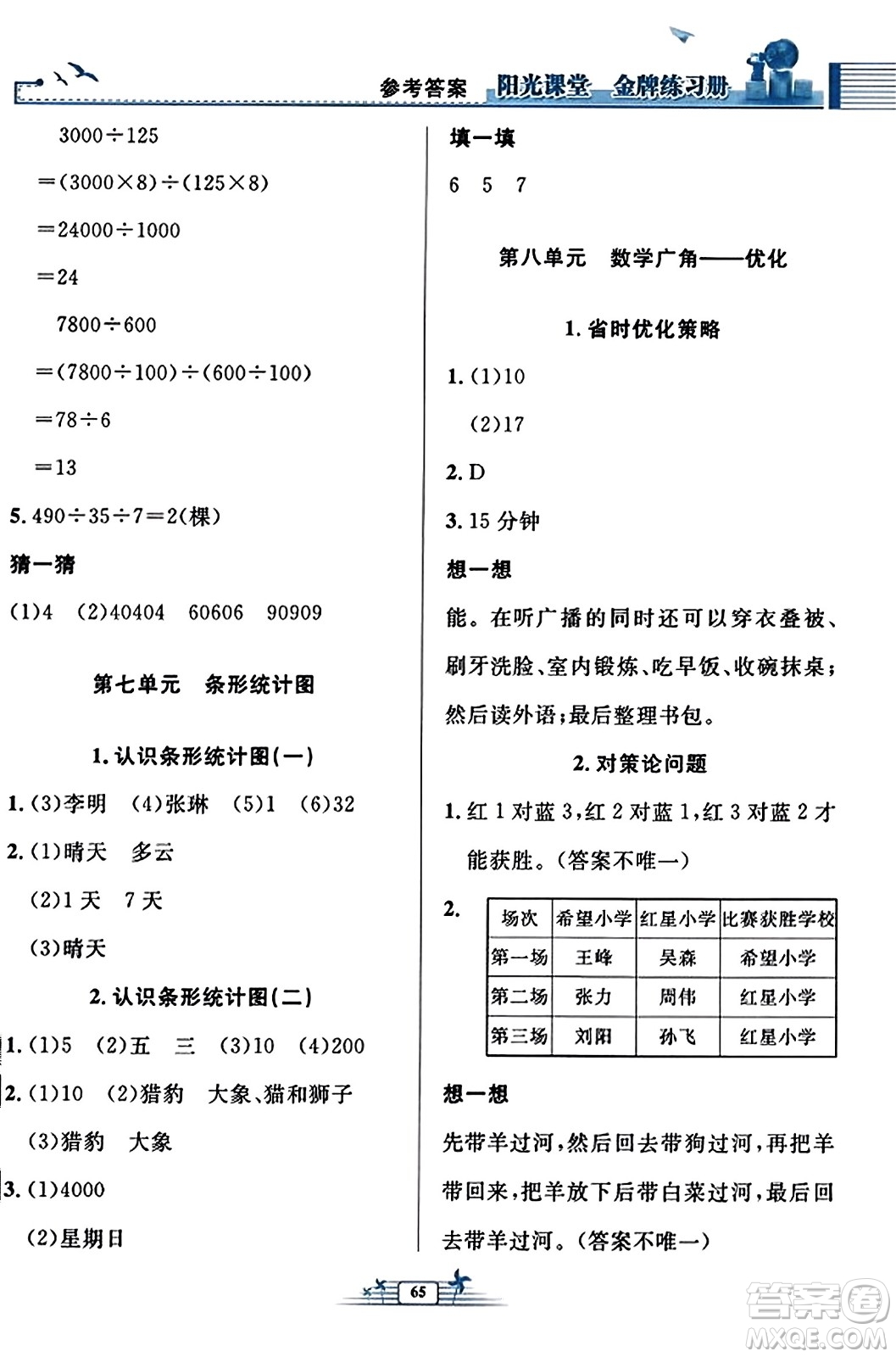 人民教育出版社2023年秋陽光課堂金牌練習冊四年級數(shù)學上冊人教版福建專版答案