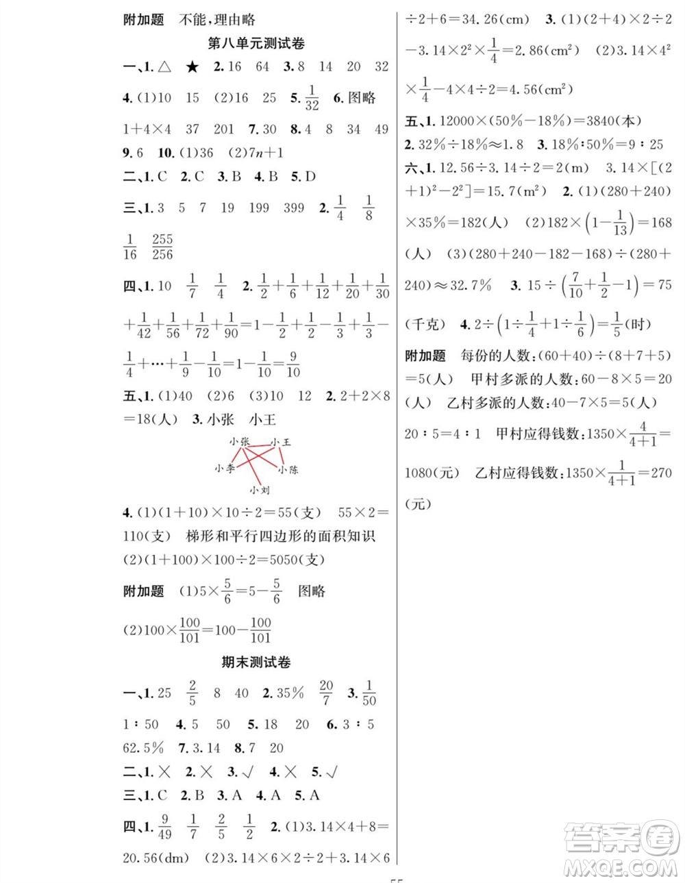 團(tuán)結(jié)出版社2023年秋課堂制勝課時(shí)作業(yè)六年級(jí)數(shù)學(xué)上冊(cè)人教版參考答案