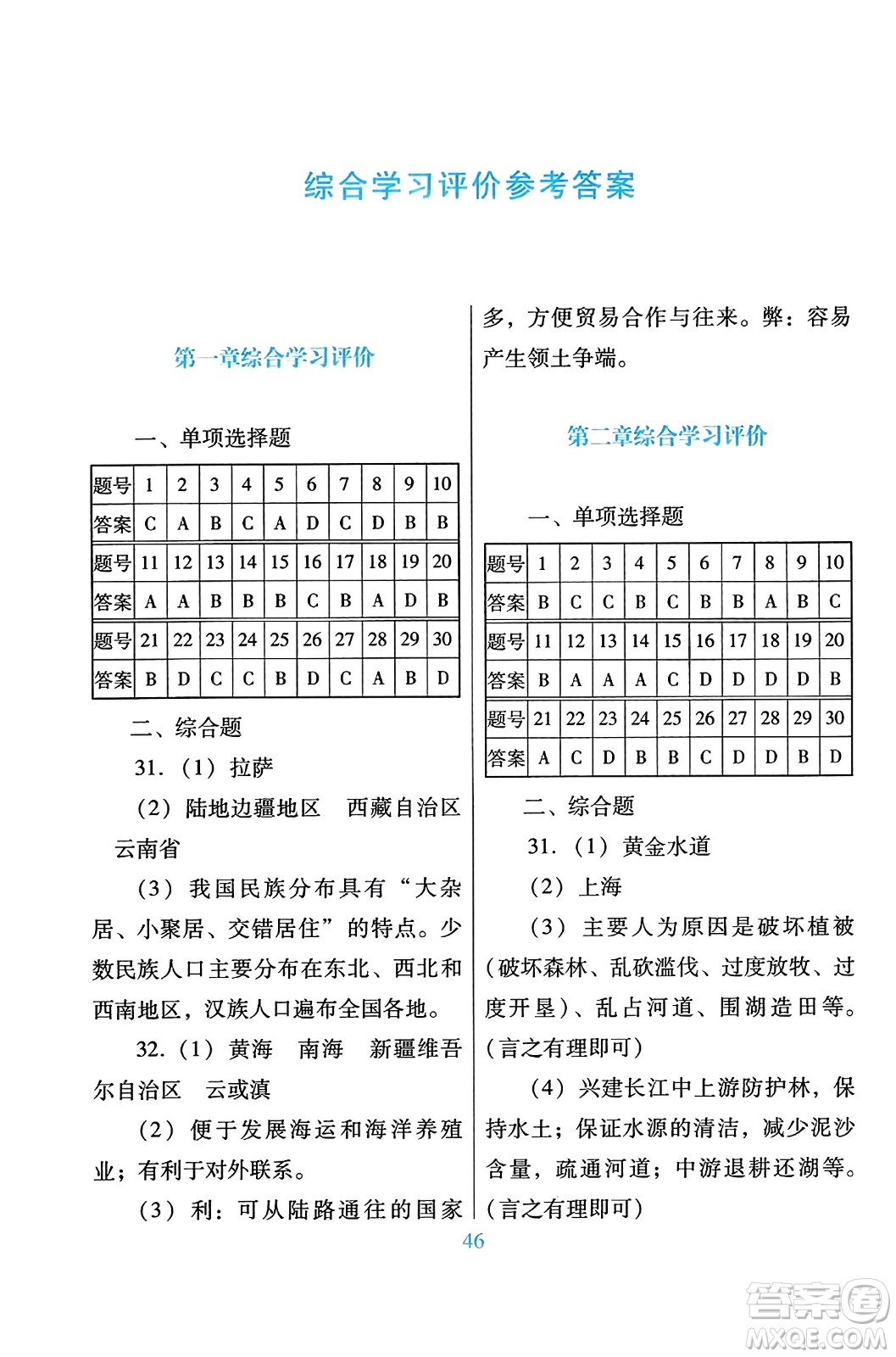 廣東教育出版社2023年秋南方新課堂金牌學(xué)案八年級地理上冊人教版答案