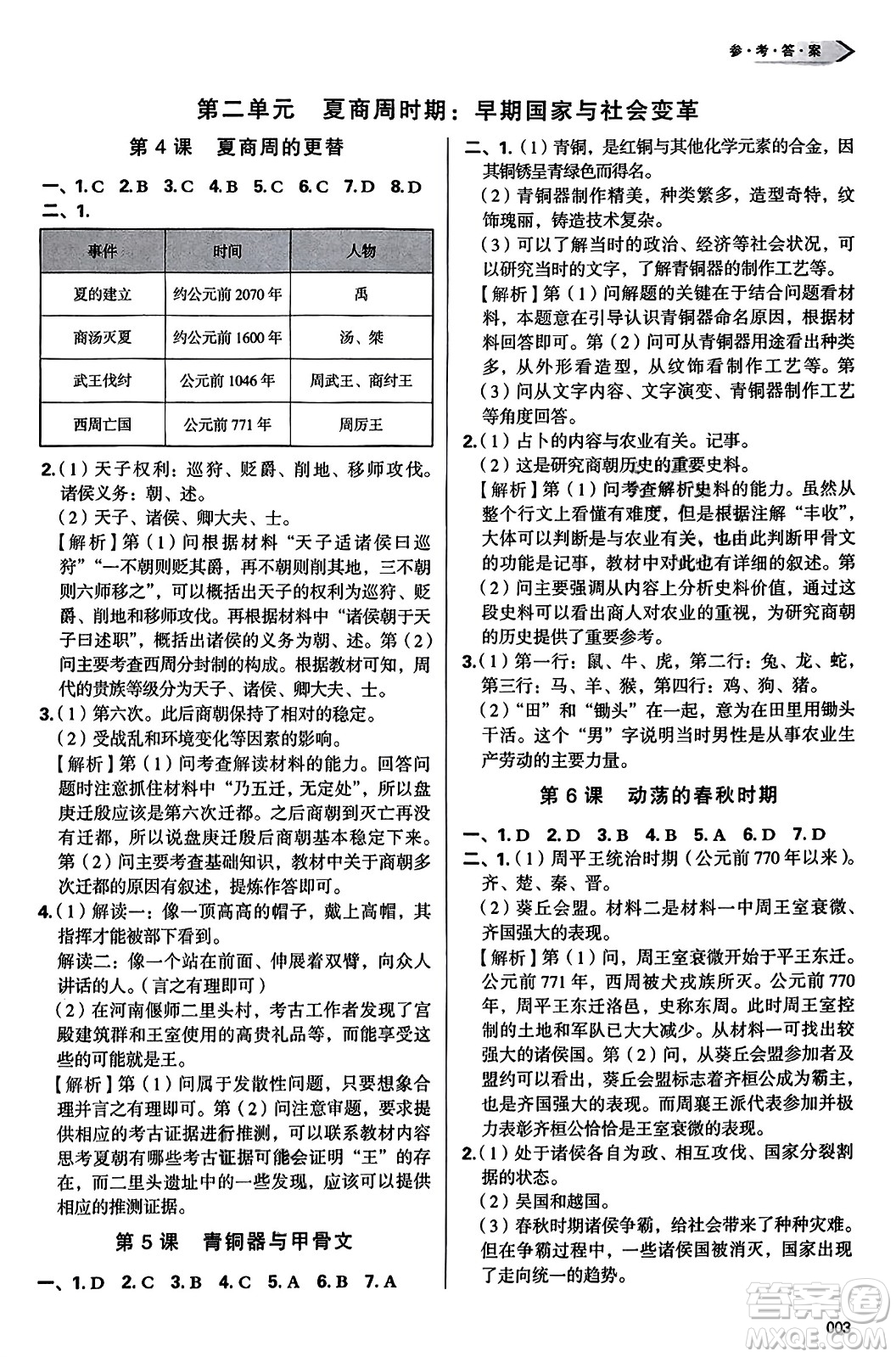 天津教育出版社2023年秋學習質量監(jiān)測七年級中國歷史上冊人教版答案