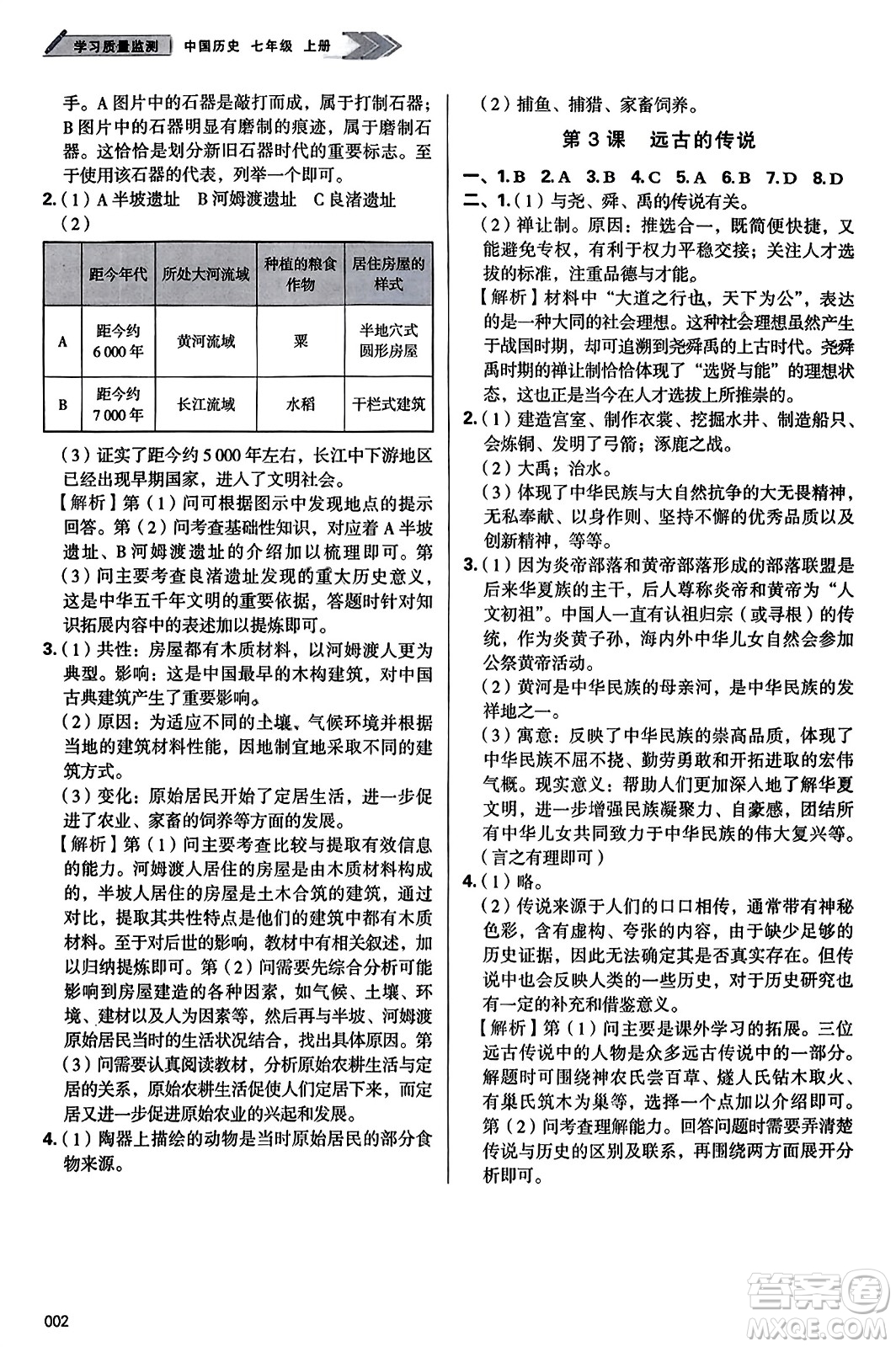 天津教育出版社2023年秋學習質量監(jiān)測七年級中國歷史上冊人教版答案