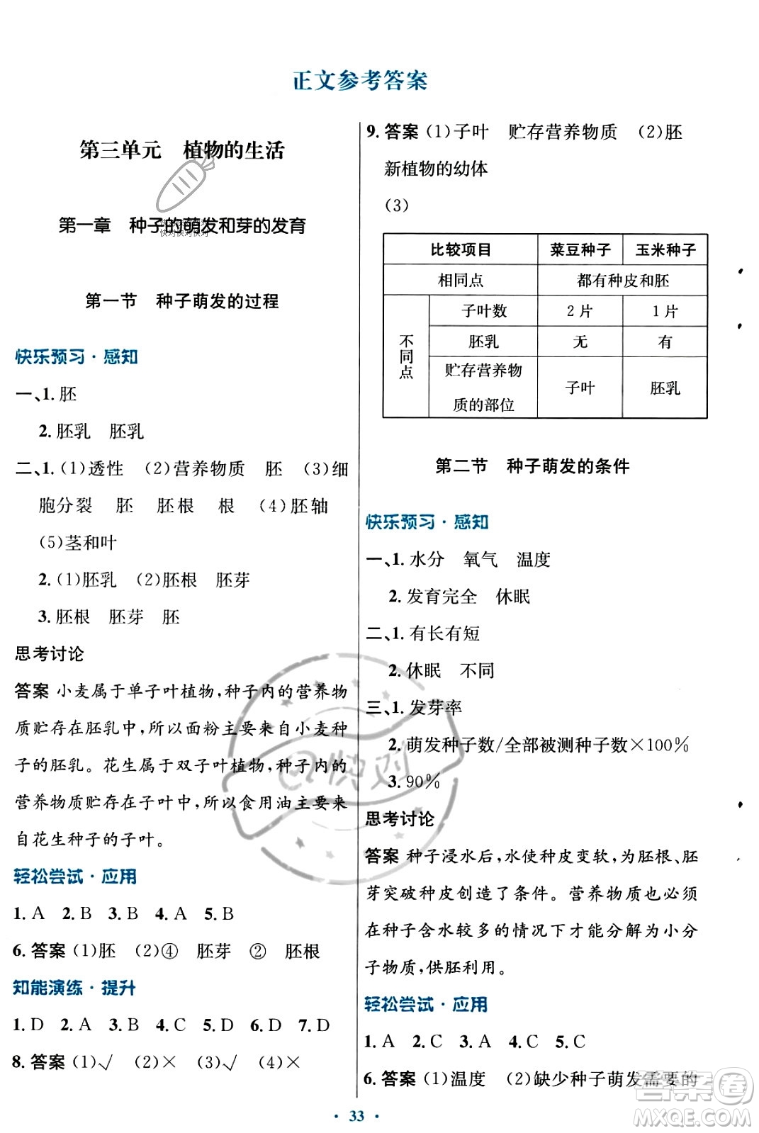 知識(shí)出版社2023年秋初中同步測控優(yōu)化設(shè)計(jì)八年級(jí)生物上冊冀少版福建專版答案