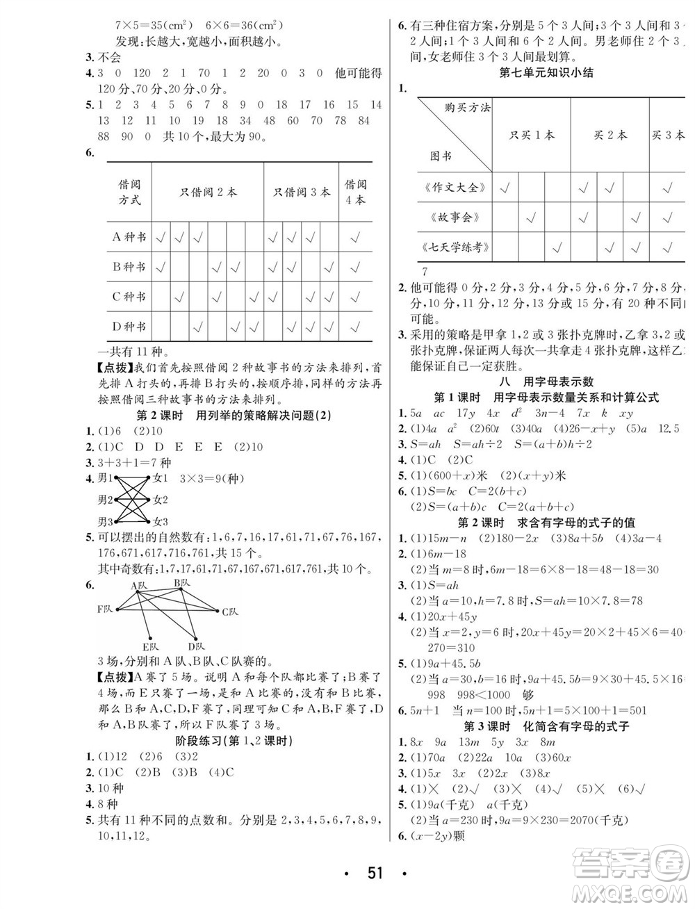 合肥工業(yè)大學(xué)出版社2023年秋七天學(xué)練考五年級數(shù)學(xué)上冊蘇教版參考答案