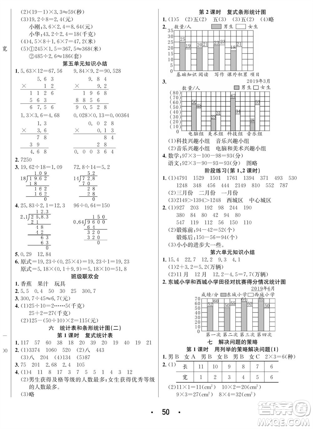 合肥工業(yè)大學(xué)出版社2023年秋七天學(xué)練考五年級數(shù)學(xué)上冊蘇教版參考答案