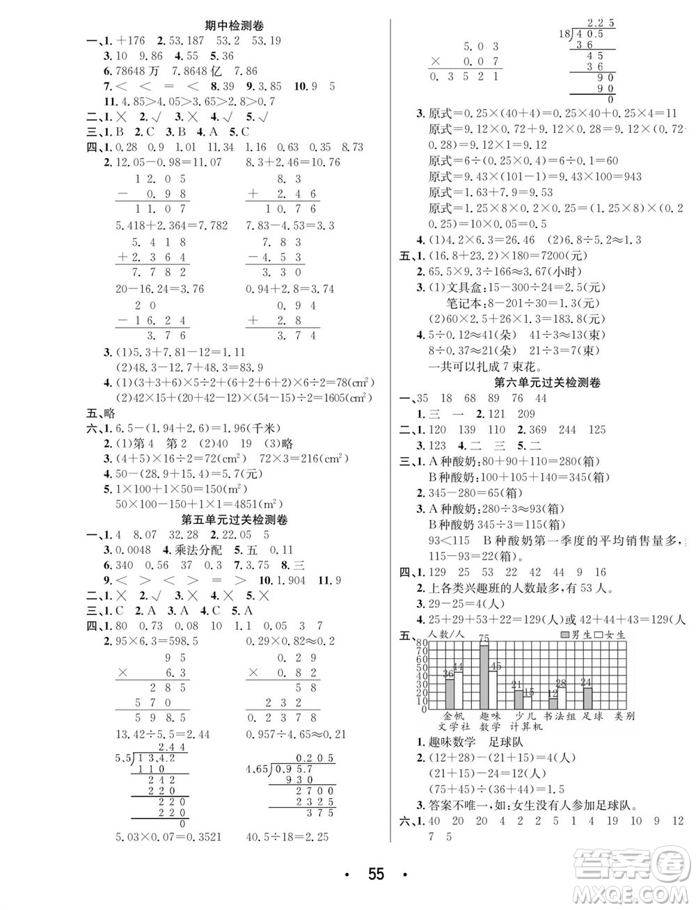 合肥工業(yè)大學(xué)出版社2023年秋七天學(xué)練考五年級數(shù)學(xué)上冊蘇教版參考答案