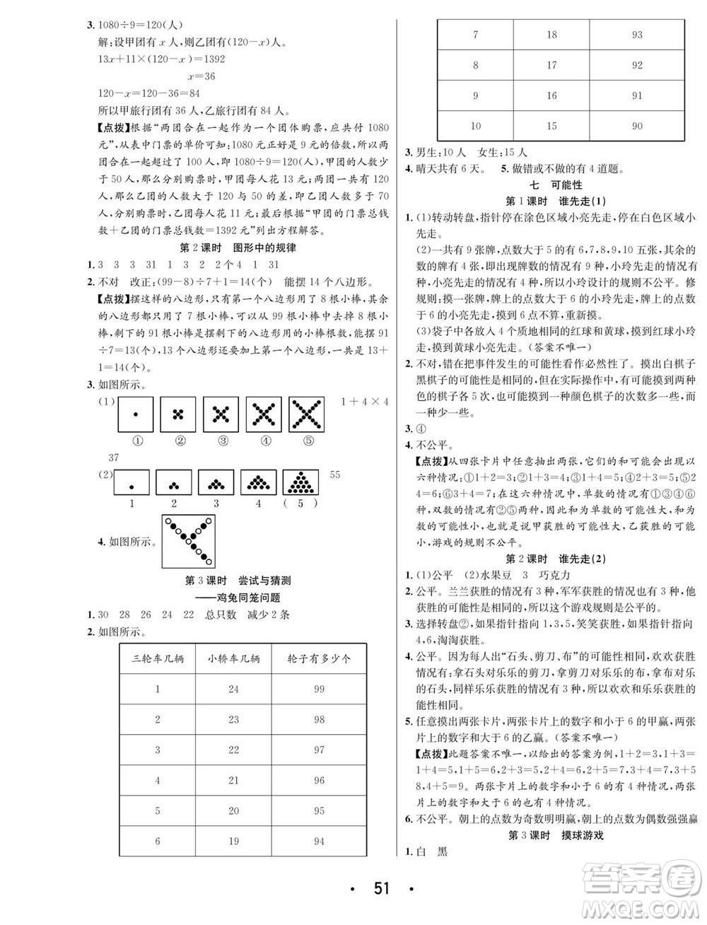 合肥工業(yè)大學(xué)出版社2023年秋七天學(xué)練考五年級(jí)數(shù)學(xué)上冊(cè)北師大版參考答案