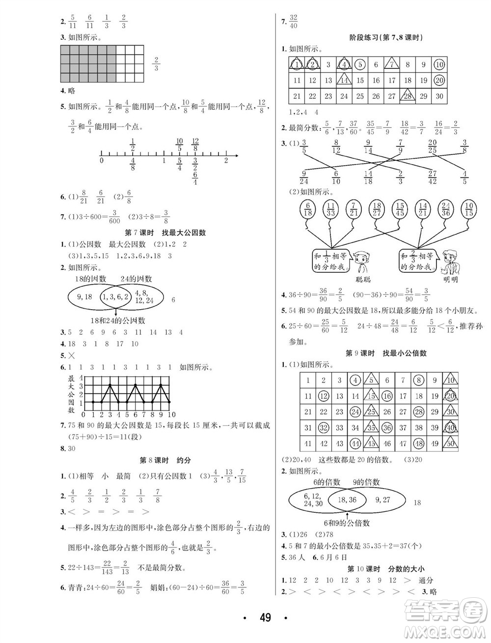 合肥工業(yè)大學(xué)出版社2023年秋七天學(xué)練考五年級(jí)數(shù)學(xué)上冊(cè)北師大版參考答案