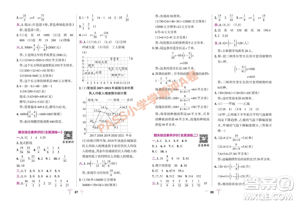 陜西師范大學出版總社有限公司2023年秋小學學霸沖A卷五年級數(shù)學上冊青島版五四專版參考答案