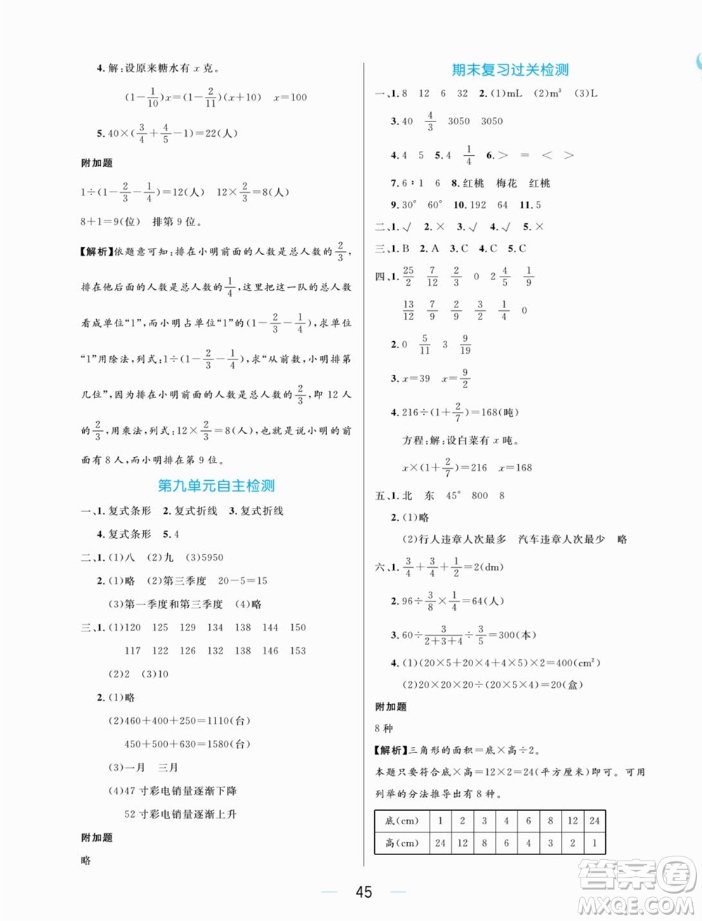 沈陽出版社2023年秋黃岡名師天天練五年級數(shù)學(xué)上冊青島版五四專版參考答案