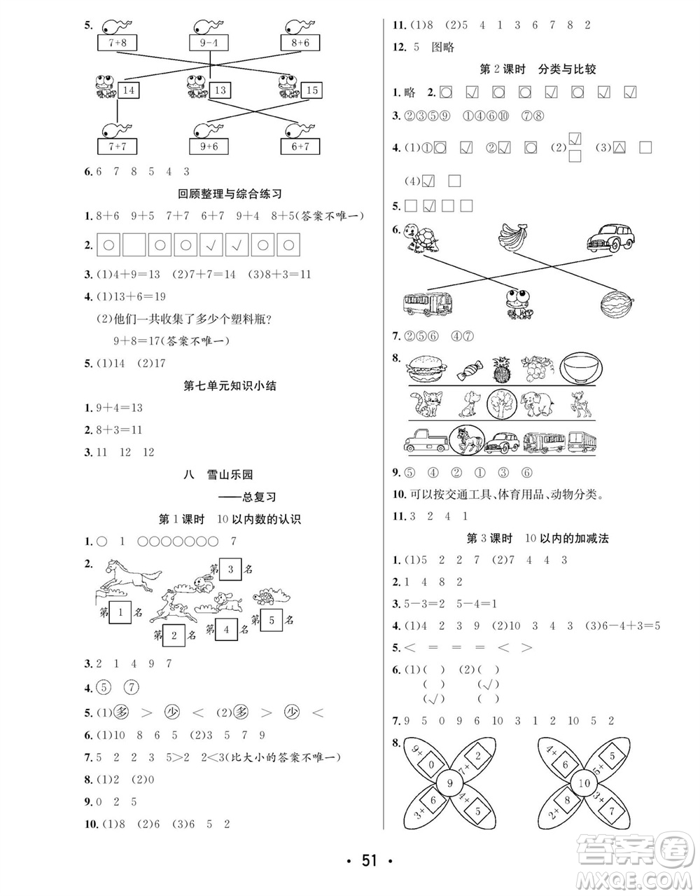 合肥工業(yè)大學(xué)出版社2023年秋七天學(xué)練考一年級(jí)數(shù)學(xué)上冊(cè)青島版參考答案