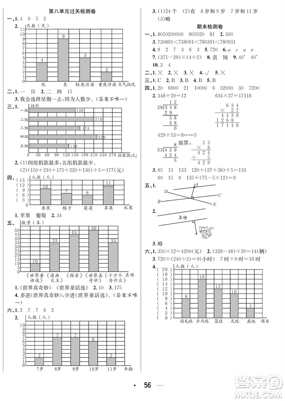 合肥工業(yè)大學(xué)出版社2023年秋七天學(xué)練考四年級數(shù)學(xué)上冊青島版參考答案