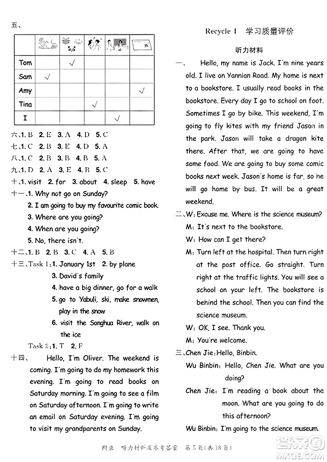 龍門書局2023年秋黃岡小狀元達(dá)標(biāo)卷六年級(jí)英語(yǔ)上冊(cè)人教PEP版答案