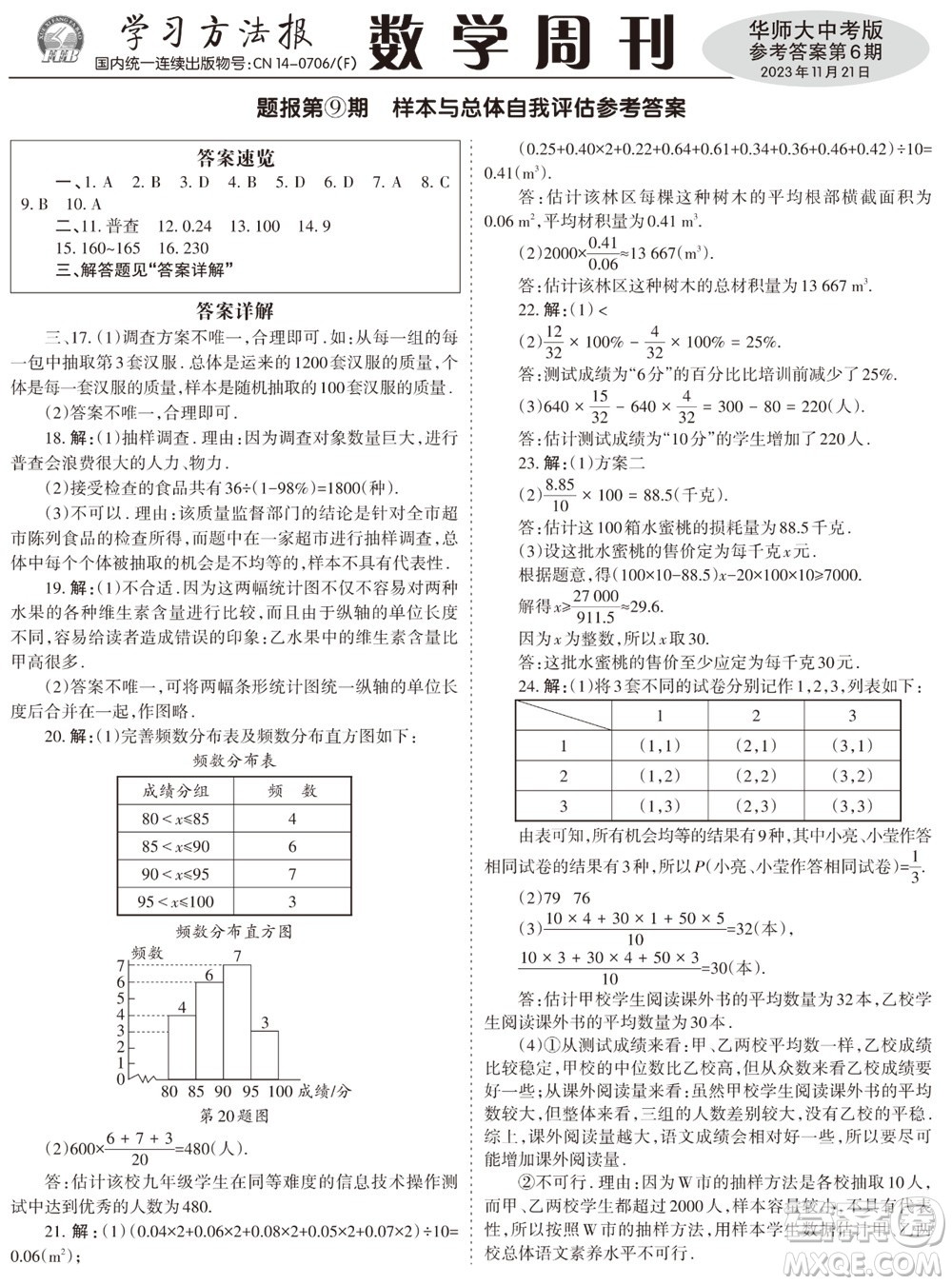 2023年秋學(xué)習(xí)方法報(bào)數(shù)學(xué)周刊九年級上冊華師大版中考專版第6期參考答案