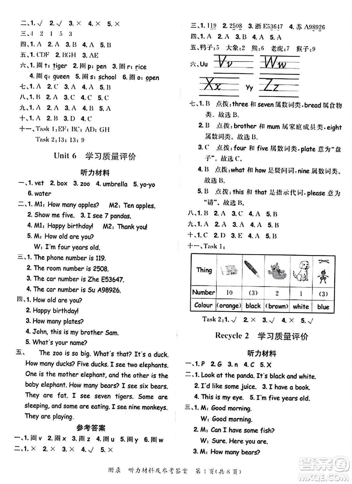 龍門書局2023年秋黃岡小狀元達(dá)標(biāo)卷三年級(jí)英語上冊(cè)人教PEP版答案