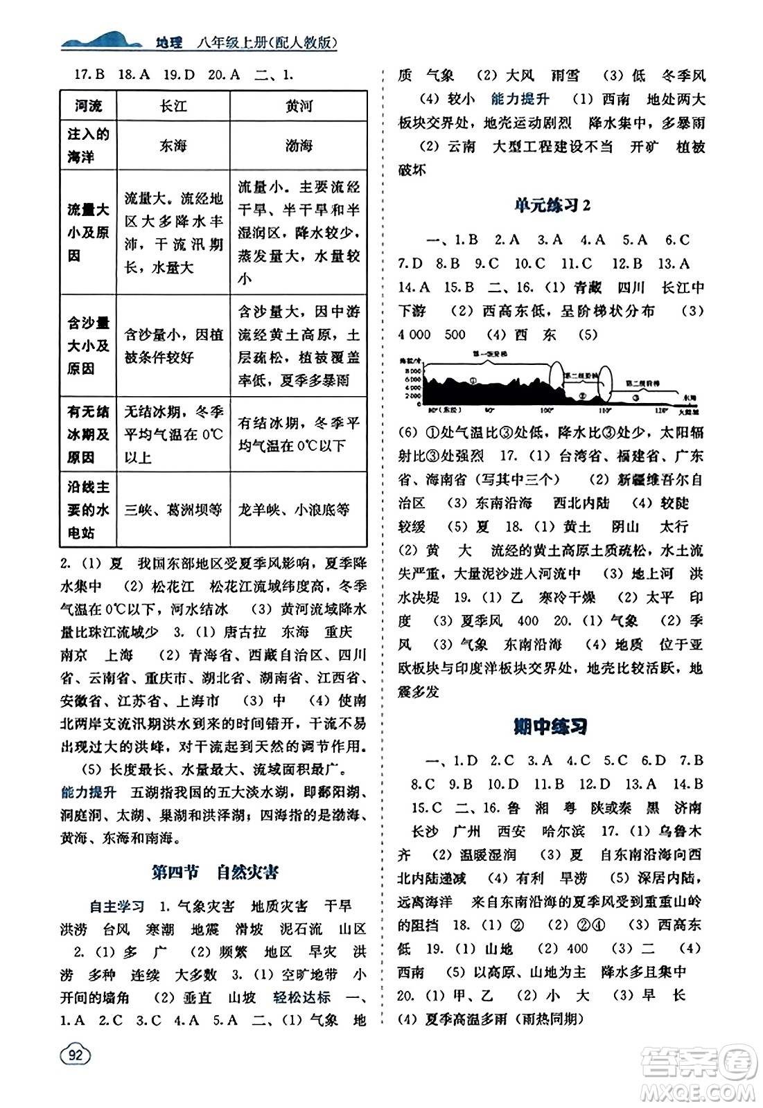 廣西教育出版社2023年秋自主學習能力測評八年級地理上冊人教版答案