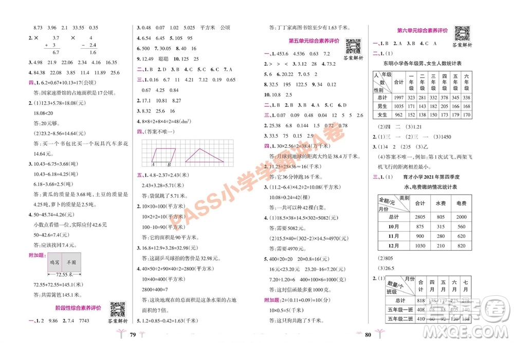 陜西師范大學(xué)出版總社有限公司2023年秋小學(xué)學(xué)霸沖A卷五年級數(shù)學(xué)上冊蘇教版參考答案